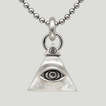 画像をギャラリービューアに読み込む, That Third eye - OCHO88