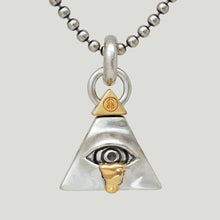 画像をギャラリービューアに読み込む, That Third eye (T^T) - OCHO88