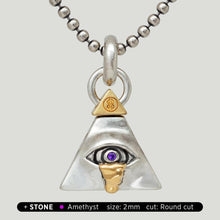 画像をギャラリービューアに読み込む, That Third eye (T^T) - OCHO88