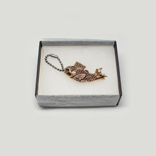 画像をギャラリービューアに読み込む, AMABIE Charm copper